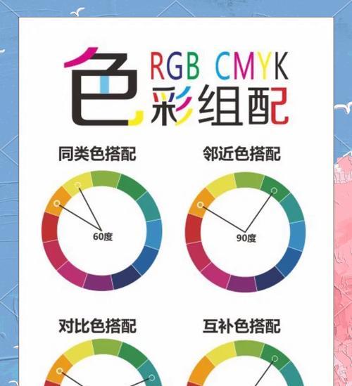 网站配色分析如何进行？配色建议有哪些常见问题？