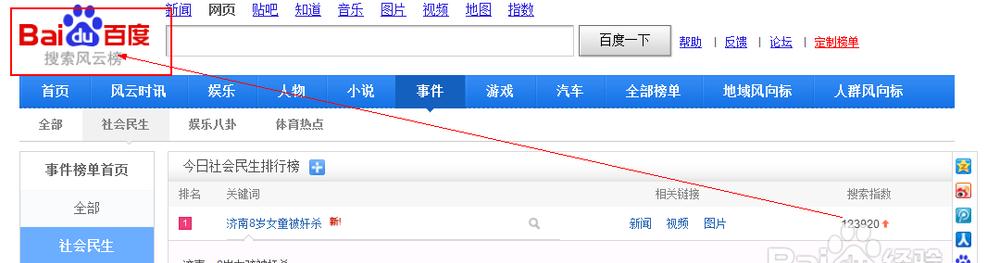 怎么去挖掘网站关键词？有效策略和工具是什么？