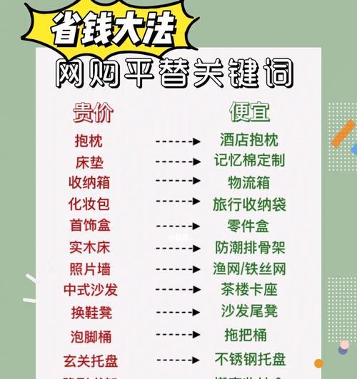 手机网站如何进行关键词搜索？搜索关键词有哪些技巧？