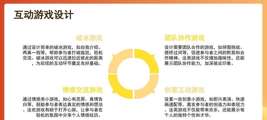 相亲网站营销方案怎么写？如何制定有效的推广策略？