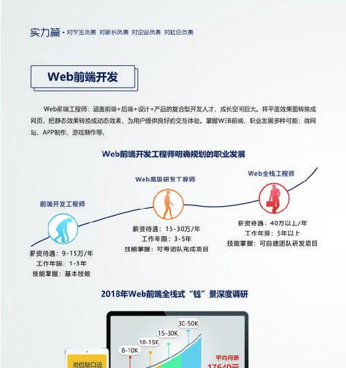 HTML有哪些改进？最新版本带来了哪些新特性？