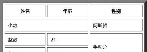 HTML元素块级与内联区别是什么？如何区分它们？