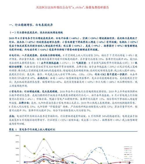 网站板块分析报告怎么写？需要包含哪些关键要素？