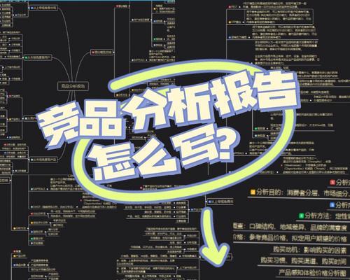 如何分析对手网站？竞品分析的步骤和技巧是什么？