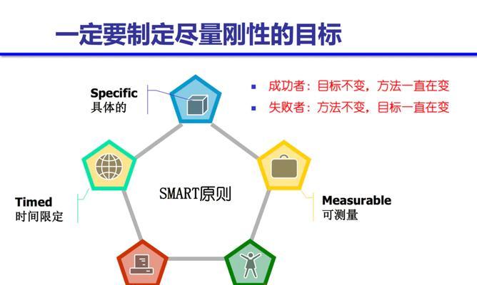 营销网站被攻击了怎么办？应对策略和预防措施是什么？