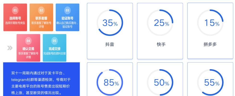 营销网站被攻击了怎么办？应对策略和预防措施是什么？