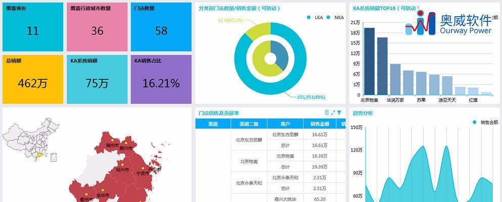 企业网站友好分析怎么写？如何提升用户体验和SEO效果？