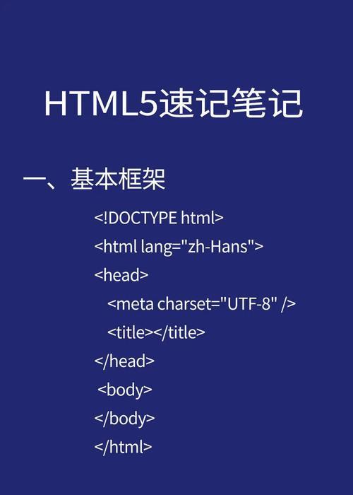HTML显示文本到标签有哪些方法？如何正确使用它们？