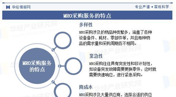 采购网站怎么分析？如何评估其功能与服务？