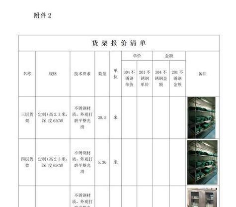 采购网站怎么分析？如何评估其功能与服务？