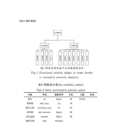 网站分析的例子怎么写好？有哪些技巧和步骤？