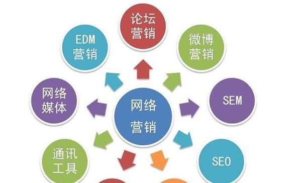 关键词网站排名怎么做？如何提升网站在搜索引擎中的排名？