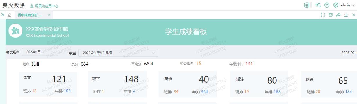 成绩分析智能网站怎么做？如何有效提升分析效率？