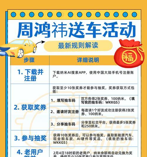 汽车营销网站怎么管理？如何提升用户体验和转化率？