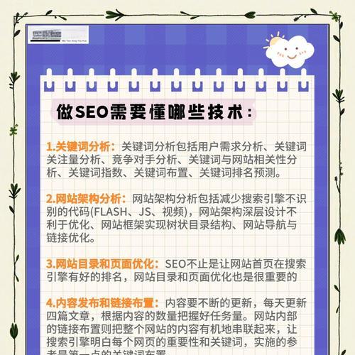 如何对网站进行SEM优化推广？SEM优化推广的常见问题有哪些？