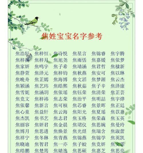 起名网站分析怎么做的好？如何确保分析结果的准确性？