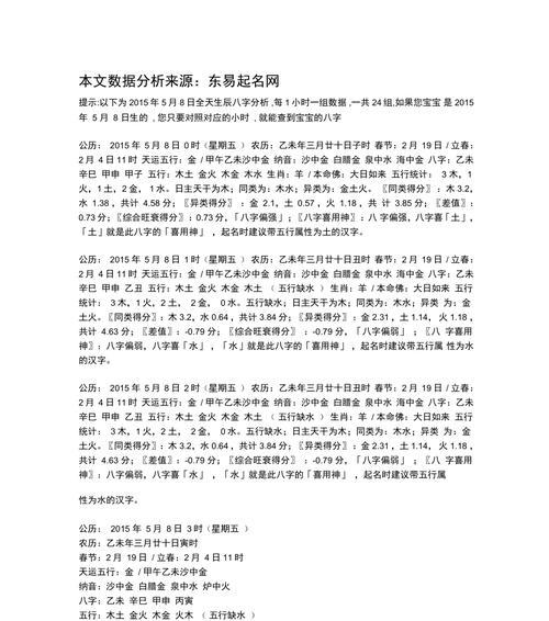 起名网站分析怎么做的好？如何确保分析结果的准确性？