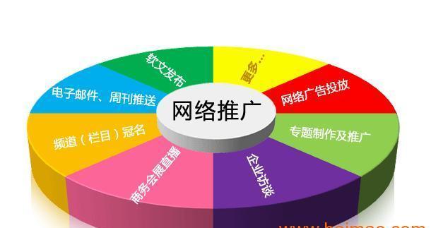 扬州如何进行网站推广？有哪些有效的方法和策略？