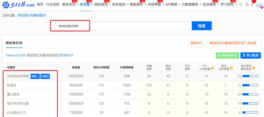 怎么批量查询网站关键词？有哪些高效的工具推荐？