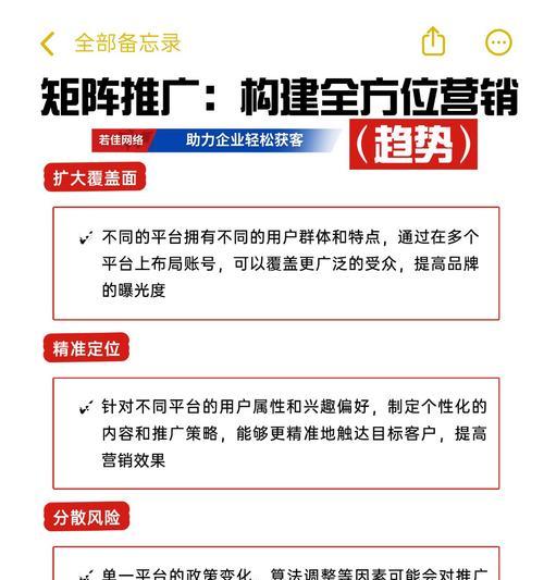 商业网站如何做推广运营？有效策略和常见问题解答？