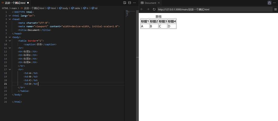 HTML标签中哪些可以使用name属性？name属性的作用是什么？
