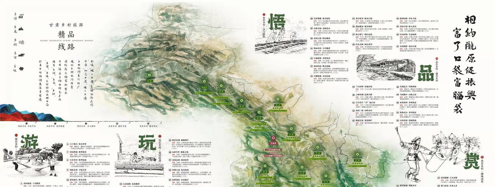 乡村旅游网站如何推广？有效策略和常见问题解答？