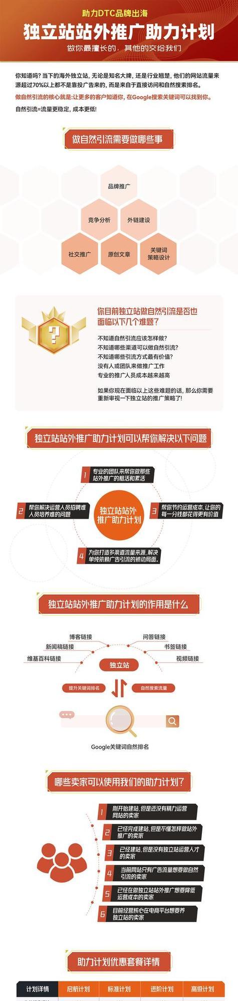 在国外如何挂国内网站推广？有哪些有效方法？