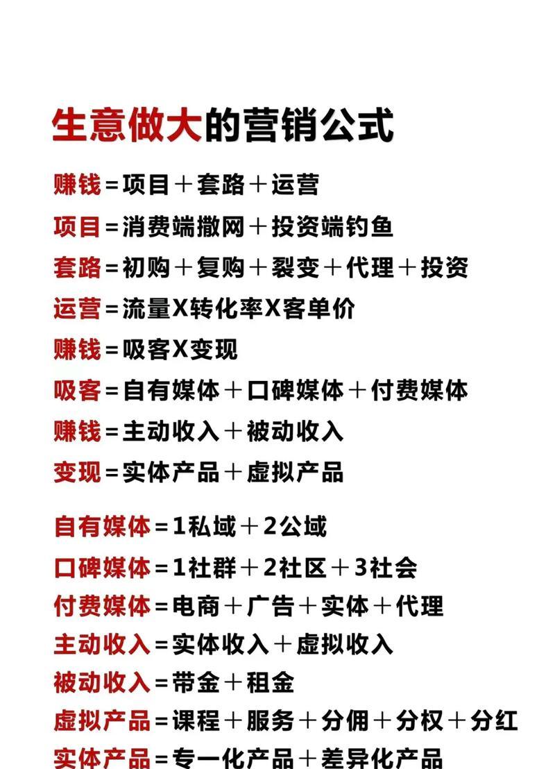 营销网站干货怎么做的？如何打造高效的营销网站？