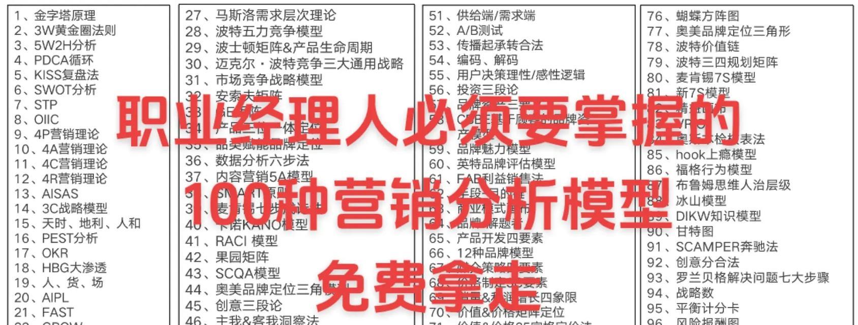 营销网站干货怎么做的？如何打造高效的营销网站？
