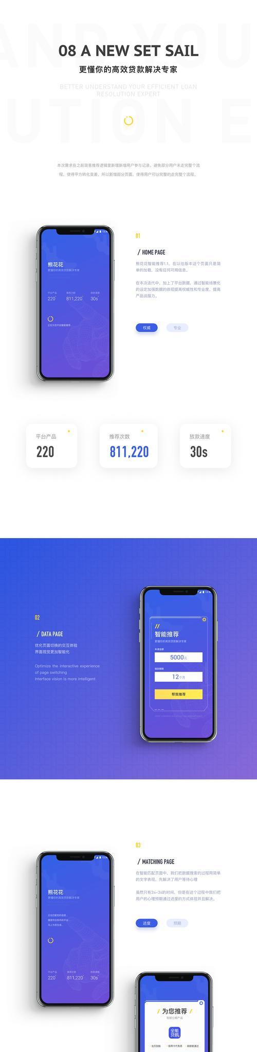 网站改版后效果如何评估？改版成效分析的关键点是什么？