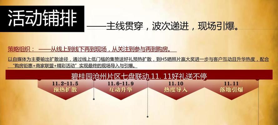 沧州营销网站推广怎么样？如何有效提升网站流量？
