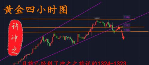 博客网站收益怎么来？如何通过内容创作实现盈利？
