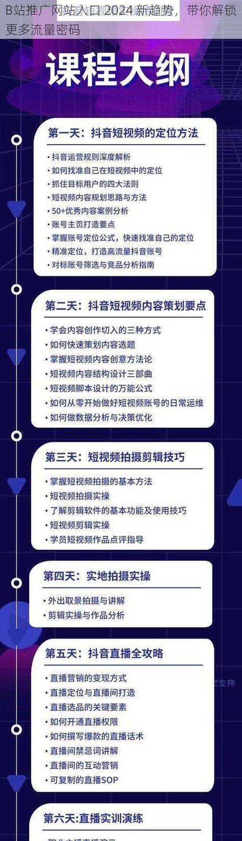 如何做动漫网站推广？动漫网站推广的常见问题有哪些？