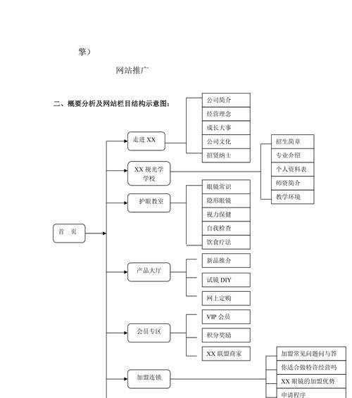 网站报价分析怎么写？如何确保报价的准确性和竞争力？