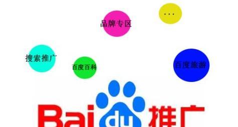 公司网站如何进行有效的百度推广？常见问题有哪些？