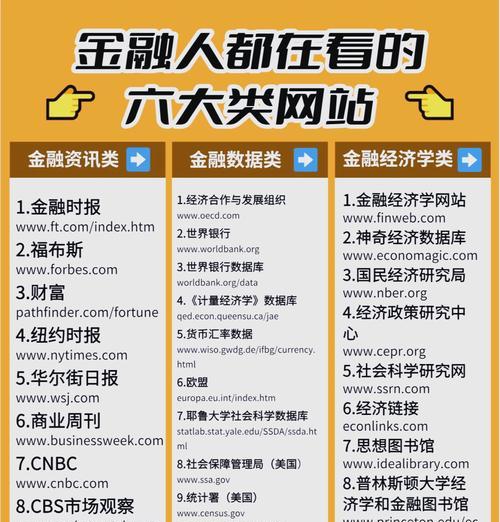 各行业精彩网站分析怎么写？如何深入挖掘网站特点？