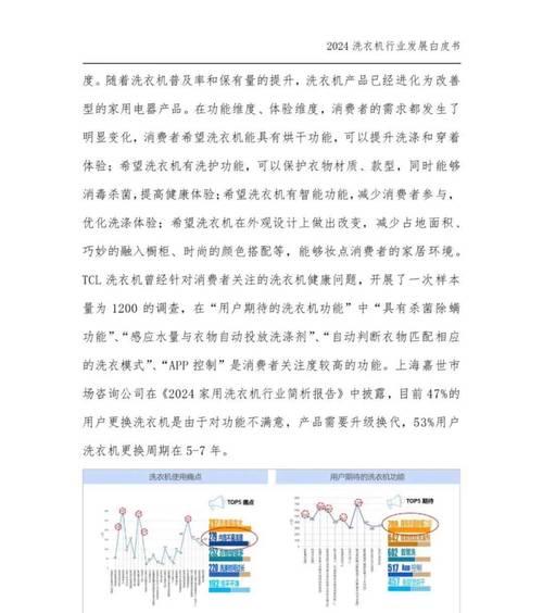 各行业精彩网站分析怎么写？如何深入挖掘网站特点？