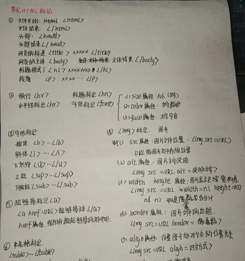 HTML有哪些单独标记？它们的用途是什么？