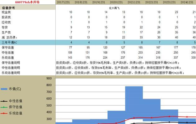 年报分析网站推荐怎么写？如何选择合适的年报分析工具？