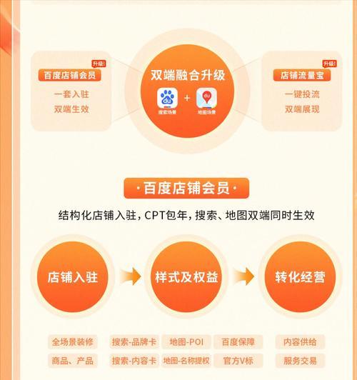 新建网站如何推广商品？有哪些有效策略？