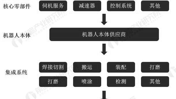 网站分析机器人怎么做？如何利用它提升SEO效果？