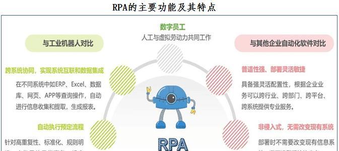 网站分析机器人怎么做？如何利用它提升SEO效果？