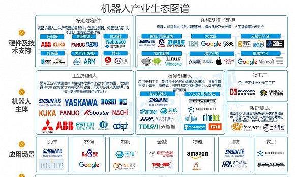 网站分析机器人怎么做？如何利用它提升SEO效果？