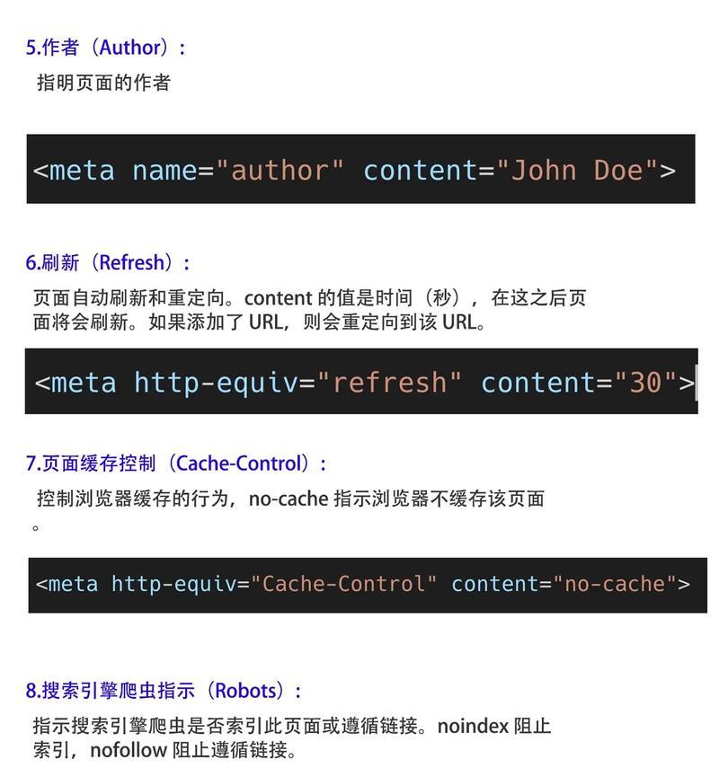HTML初学者应该学习哪些内容？如何系统掌握HTML基础？