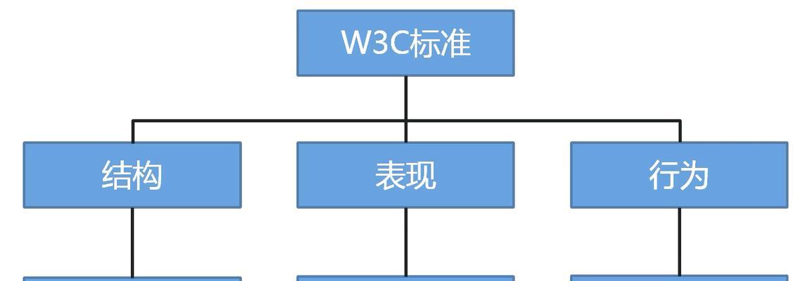 html5前端开发必备工具是什么？如何选择合适的前端工具？