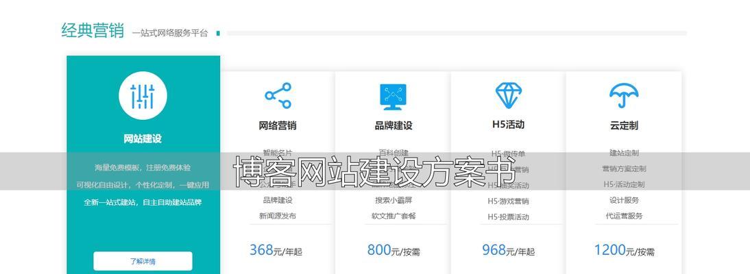 网站博客怎么填写内容？常见问题有哪些？