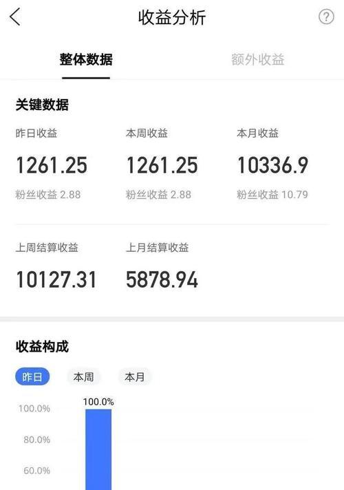 营销号网站怎么赚钱的？盈利模式有哪些？