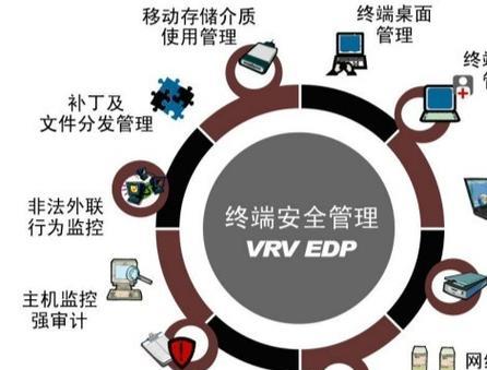 内网网站改版怎么改的啊？改版过程中需要注意哪些常见问题？