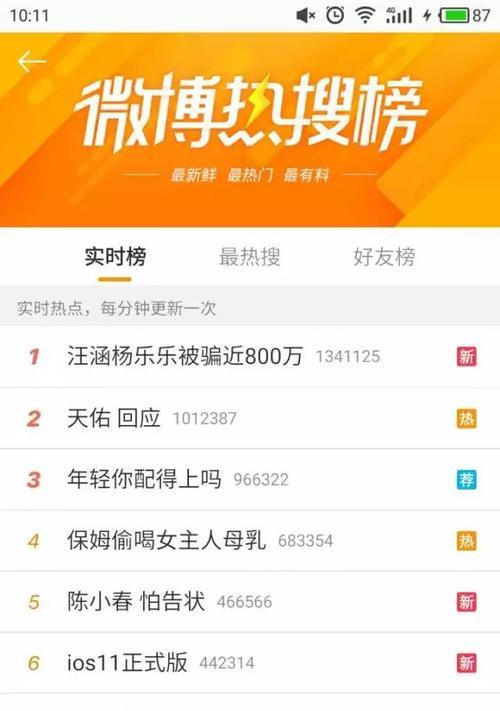如何选话题网站推广？有效推广策略有哪些？