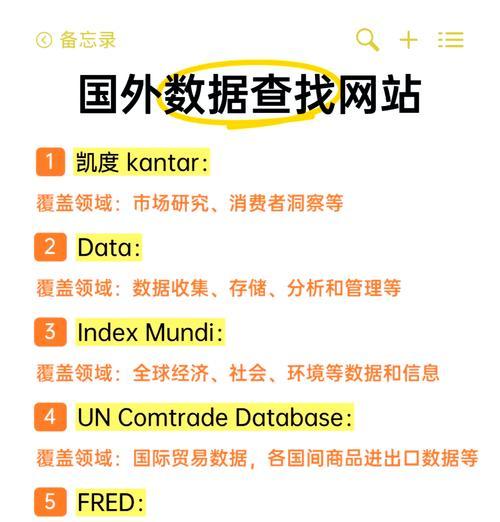 网站基本分析怎么写？分析工具和步骤是什么？